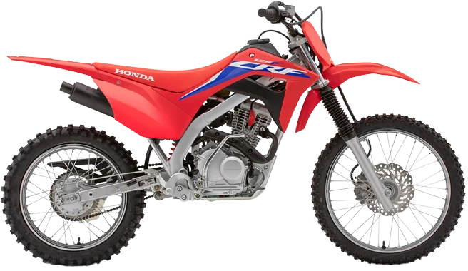 CRF125F - Big Wheel