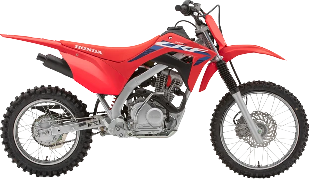 CRF125F