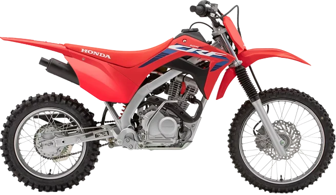 CRF125F