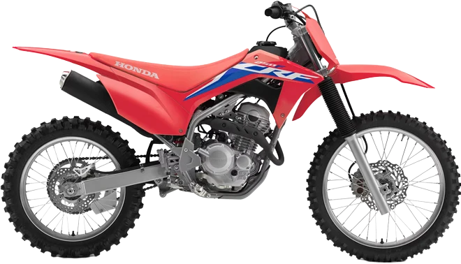 CRF250F