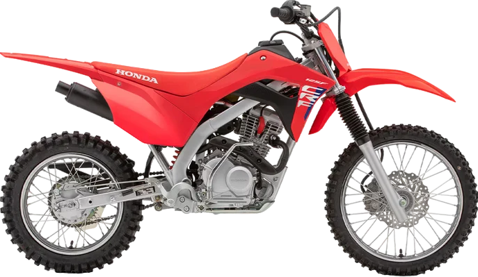 CRF125F