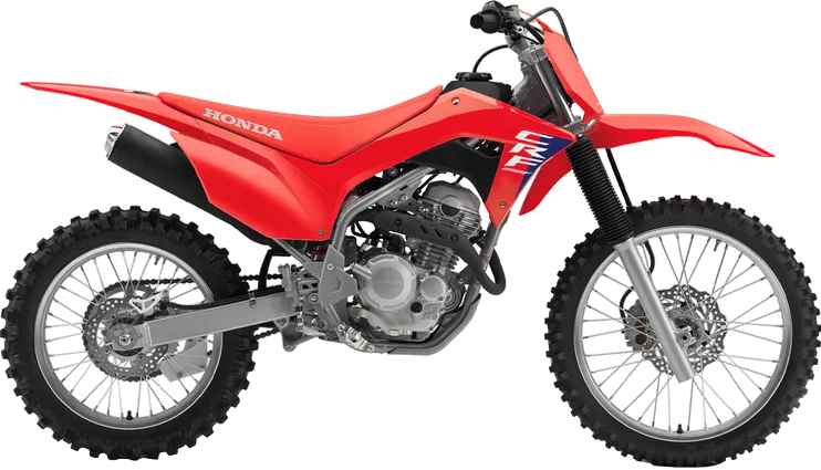 CRF250F